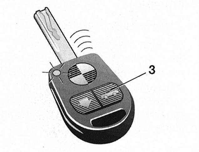  Ключи, единый замок и противоугонная система BMW 3 (E46)