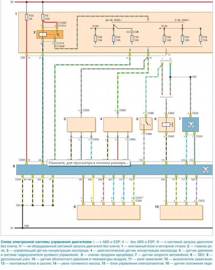 Система управления двигателем и обозначение основных узлов и элементов