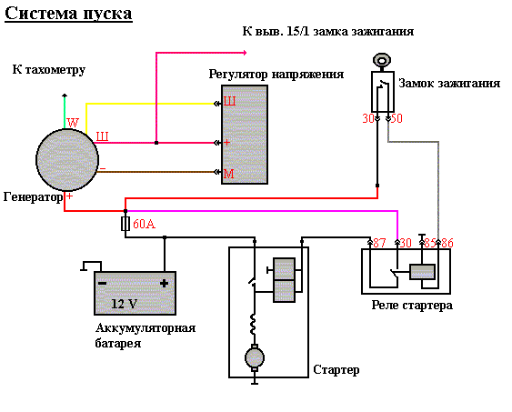 Схема спидометра газ 3110 схема