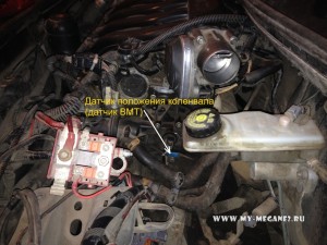 Electronic control system of the engine on Renault Megane 2