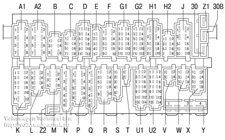 Схема расположения реле и предохранителей Фольксваген Гольф 3 (1H)