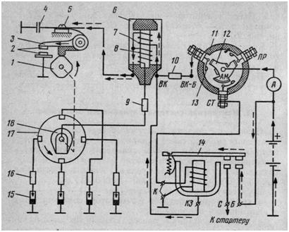 Схема системы зажигания двигателей автомобилей ГАЗ-24 «Волга» и УАЗ-469