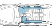 Системы безопасности BMW BMW X3 серия F25