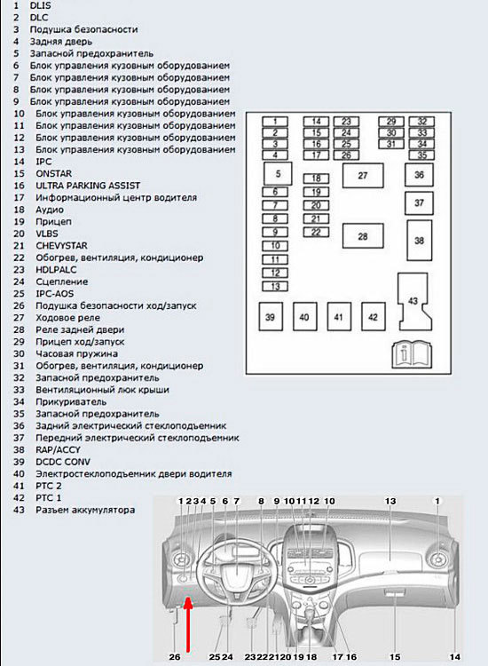 Схема внутреннего блока предохранителей Авео Т-300