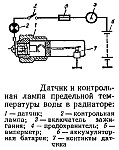 Датчик и контрольная лампа предельной температуры жидкости в радиаторе УАЗ-469, УАЗ-469Б и УАЗ-469БГ