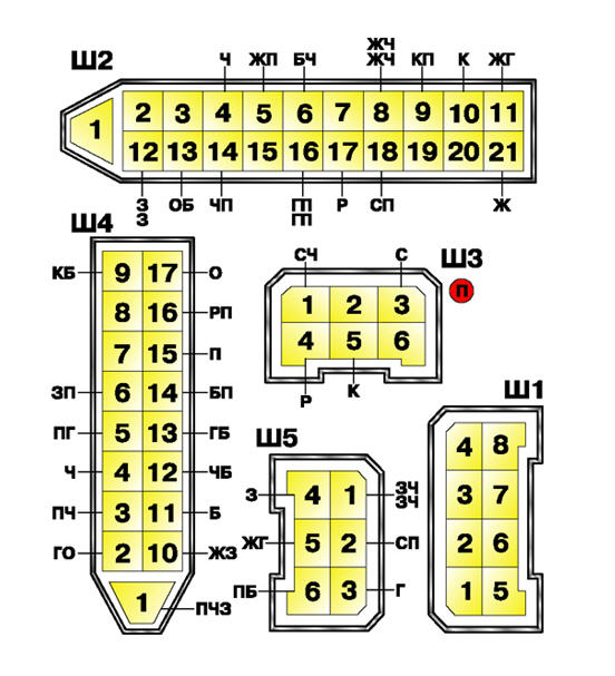 Рисунок подключения штекеров в соответствующие колодки монтажного блока.