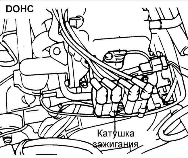  Система зажигания двигателя DOHC Hyundai Accent