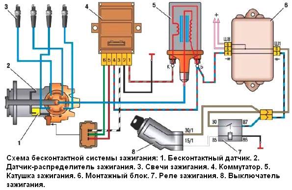 Система зажигания ваз-2109,схема зажигания ваз-2109.