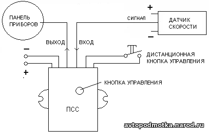 Электрическая Схема Подключения Спидометра Па 8090