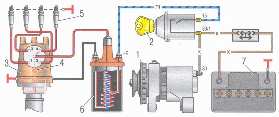Схема контактной системы зажигания двигателя мод. 2106. Азлк 2141.