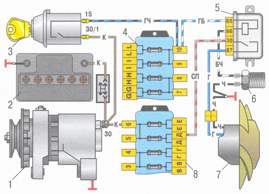 Схема контактной системы зажигания на ваз-2107, ваз-2105 и ваз-2104.