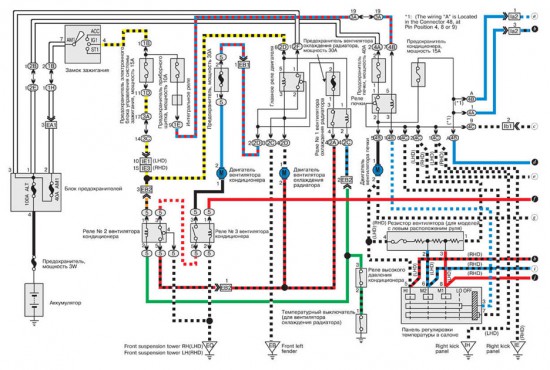 Электросхема работы вентилятора охлаждения радиатора и кондиционера
