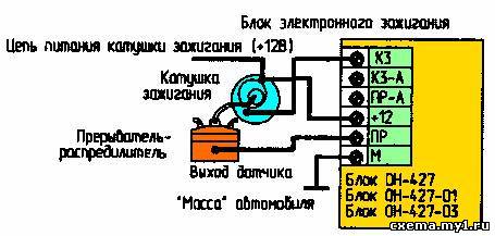 Система зажигания с новым способом воспламенения топлива. CVAVR CAVR AVR CodeVision cavr.ru