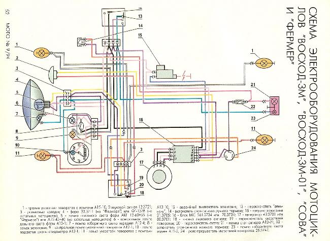 Схема электрооборудования мотоциклов «восход-2м», «восход-3.