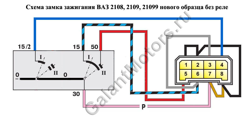 Схема подключения замка зажигания на ваз-2113, 2114 и 2115.