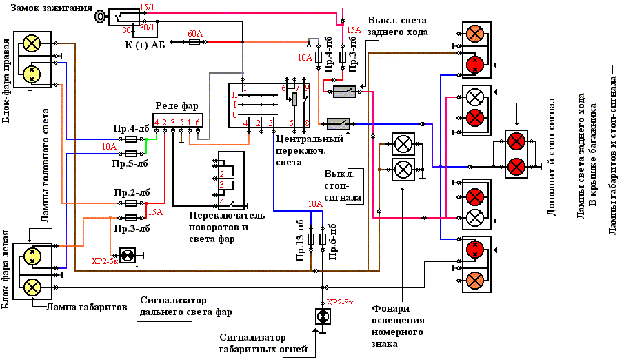 Газ 3102 схема зажигания