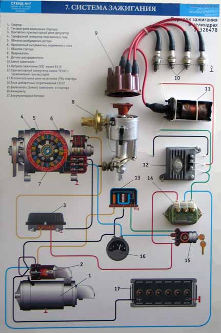 Транзисторный коммутатор | зил 130, зил 131,газ 3307, газ 3102.