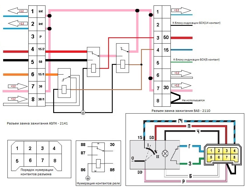 Схема подключения проводов замка зажигания ваз-2114: распиновка.