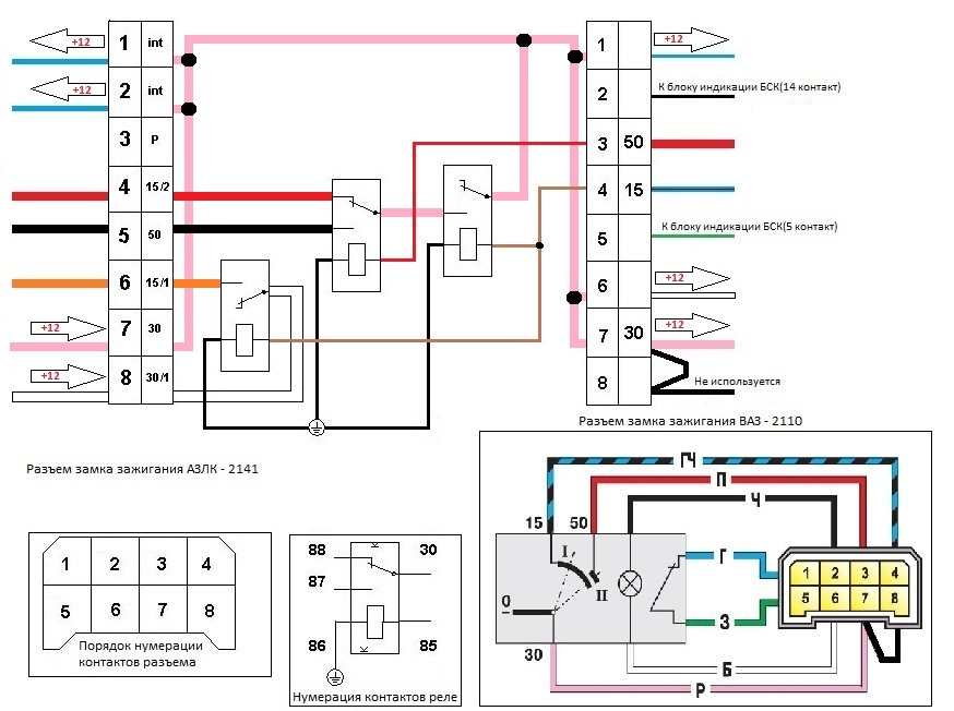 Схема подключения замка зажигания на ваз-2110, 2111 и 2112.