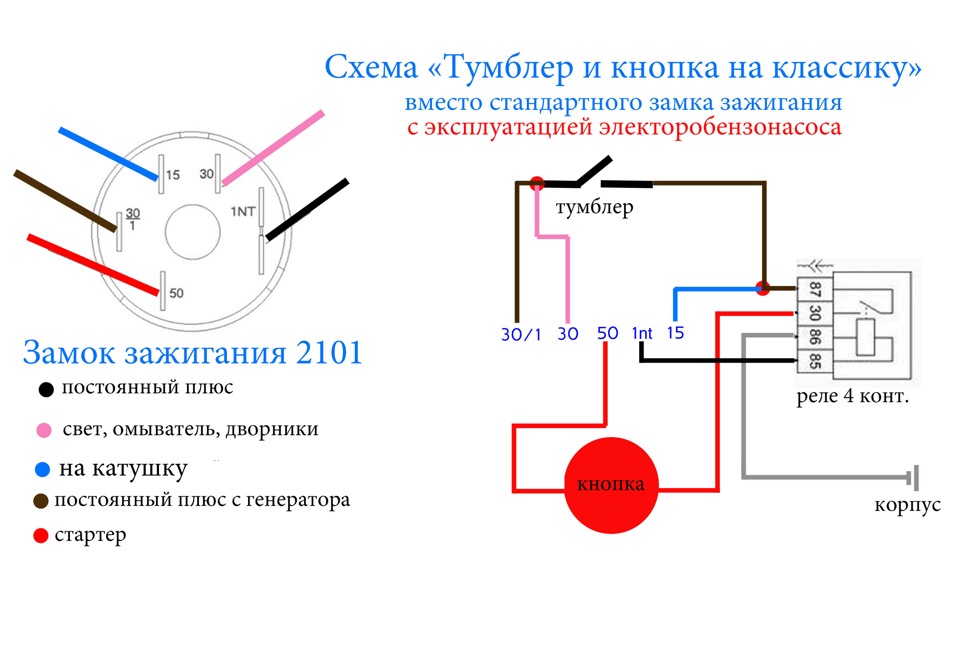 Схема подключения замка зажигания на ваз-2110, 2111 и 2112.