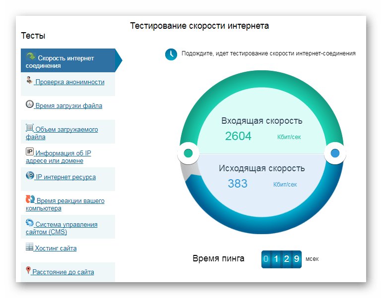 Проверка скорости интернета 2ip.ru
