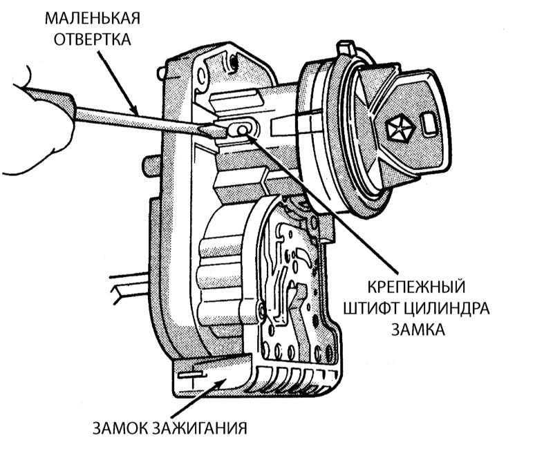  Проверка состояния и замена выключателя зажигания/цилиндра замка Jeep Grand Cherokee