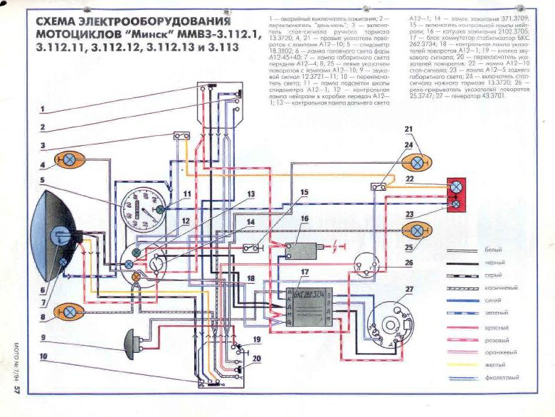 Электрооборудование схема электросхема мотоцикла Минск Мотоциклы Минск Mins