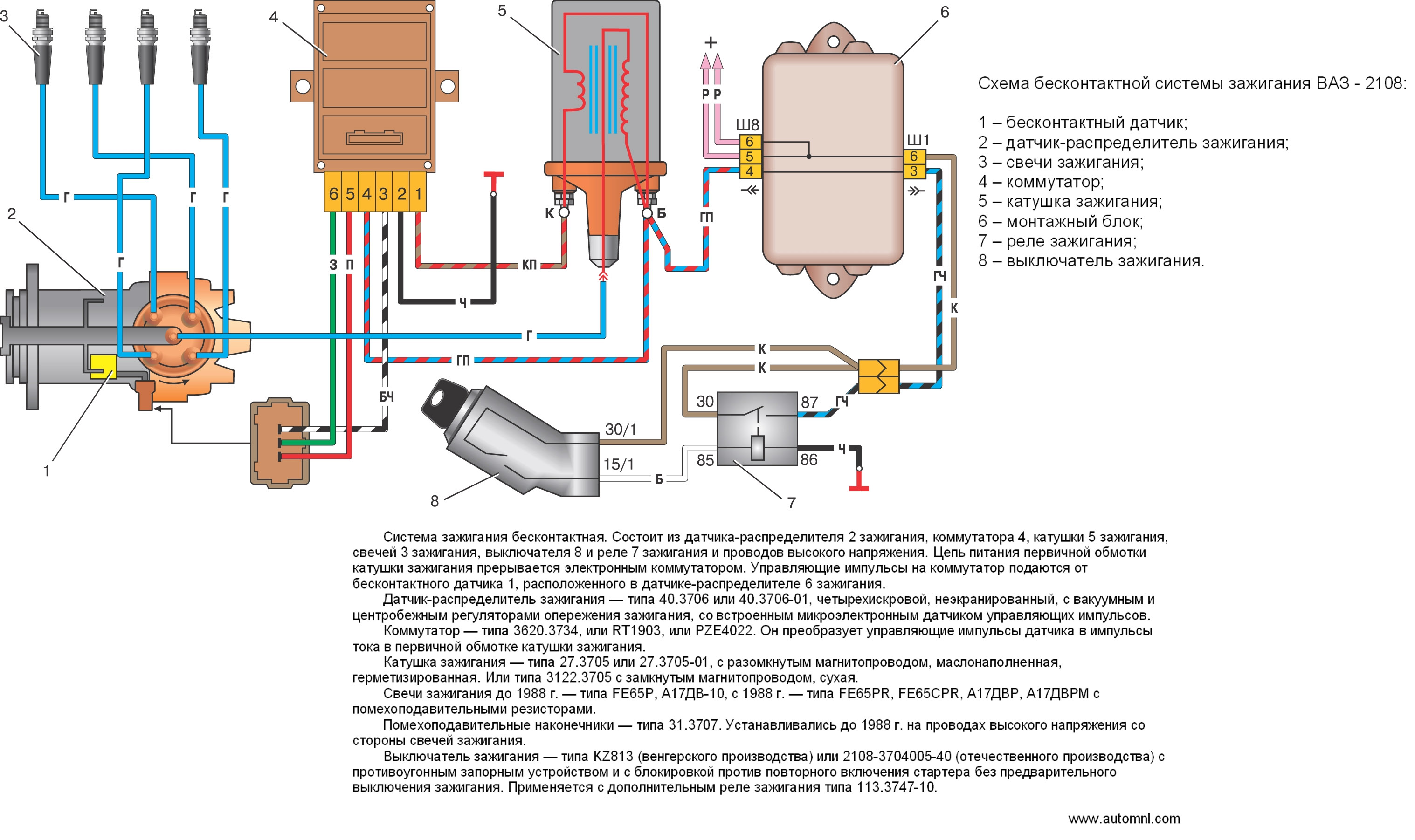 Система зажигания ваз-2109,схема зажигания ваз-2109.