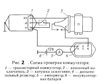 Установка, регулировка и схема системы зажигания газ-3307: катушка.