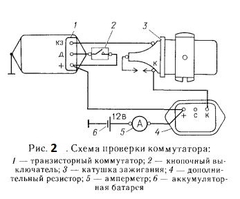 Электросхемы автомобиля зил 130