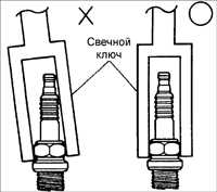 6.6 Свечи зажигания