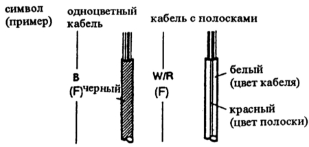 18.0 Электрические схемы