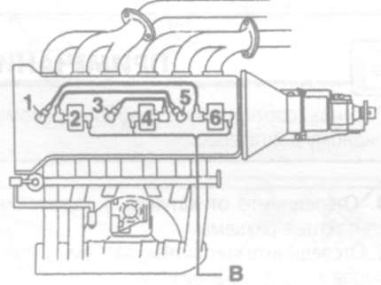 6.4.5 Система зажигания Mercedes-Benz W210 (E Class)