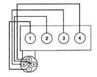 7.12 Порядок зажигания Mitsubishi Galant