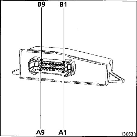 1. Система блокировки запуска двигателя “Ключ” Renault Kangoo