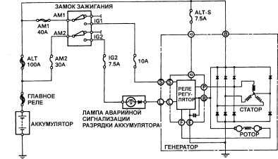 8.10 Система зарядки