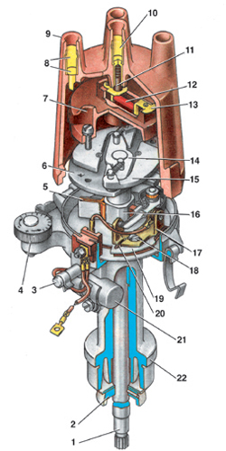 5.0 Система зажигания ВАЗ 2101