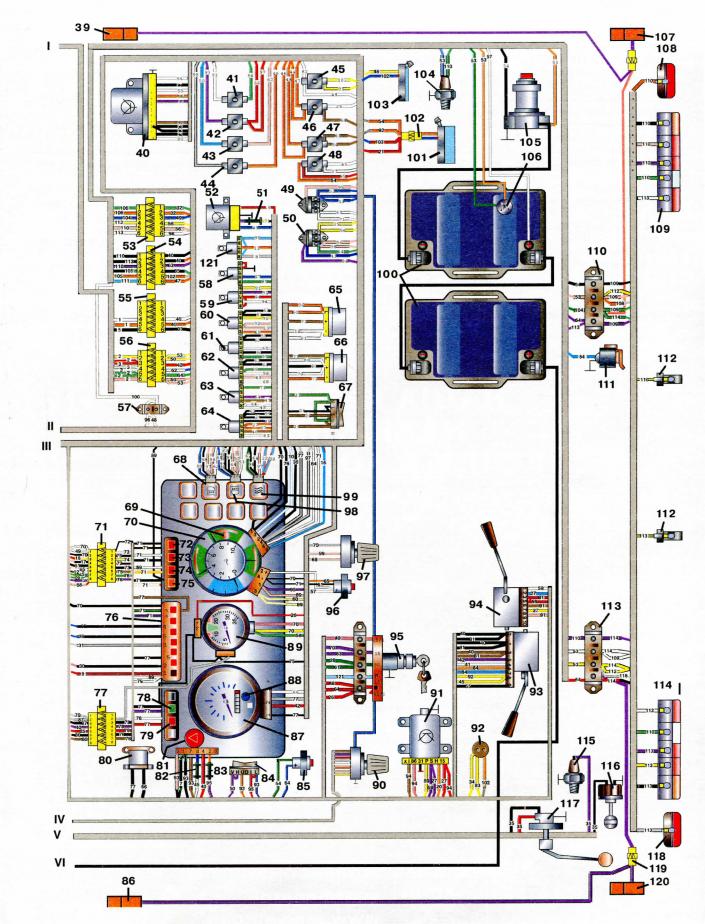 Зил 131: технические характеристики, схема электропроводки (фото.