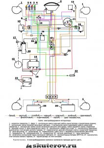 Схема мотороллера