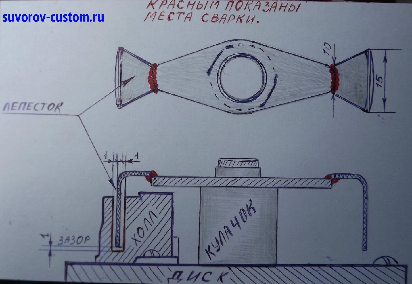 Как выставить зажигание на мотоцикле 