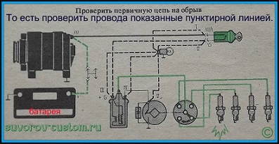 ремонт системы зажигания