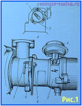 регулировка зажигания.