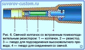 провода на свечи 