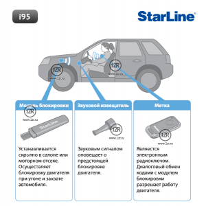 установка иммобилайзера Starline i95 lux