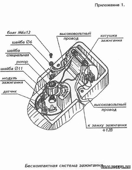 Карбюратор к-68: регулировка » советские мотоциклы мотоциклы иж.