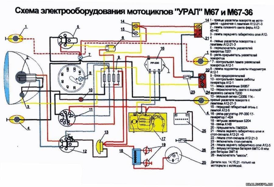 Схема электрооборудования мотоциклов Минск C 125. ЭЛЕКТРОСХЕМА МИНСК - МОТ