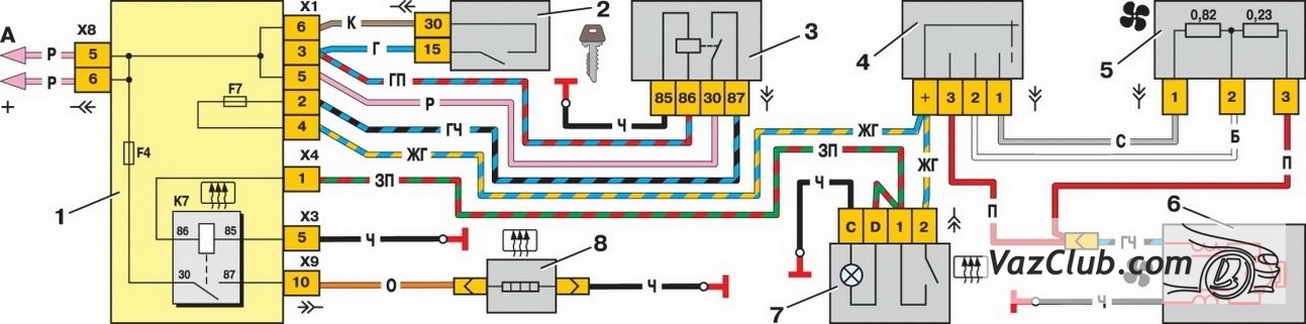 Электросхема системы зажигания лады гранта (ваз 2190).