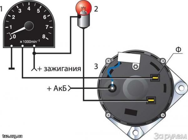 Схема подключения тахометра на автомобилях ВАЗ-2110 
