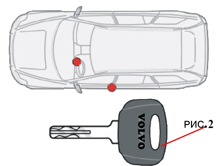 Ключи зажигания Volvo