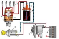 Схема контактной системы зажигания